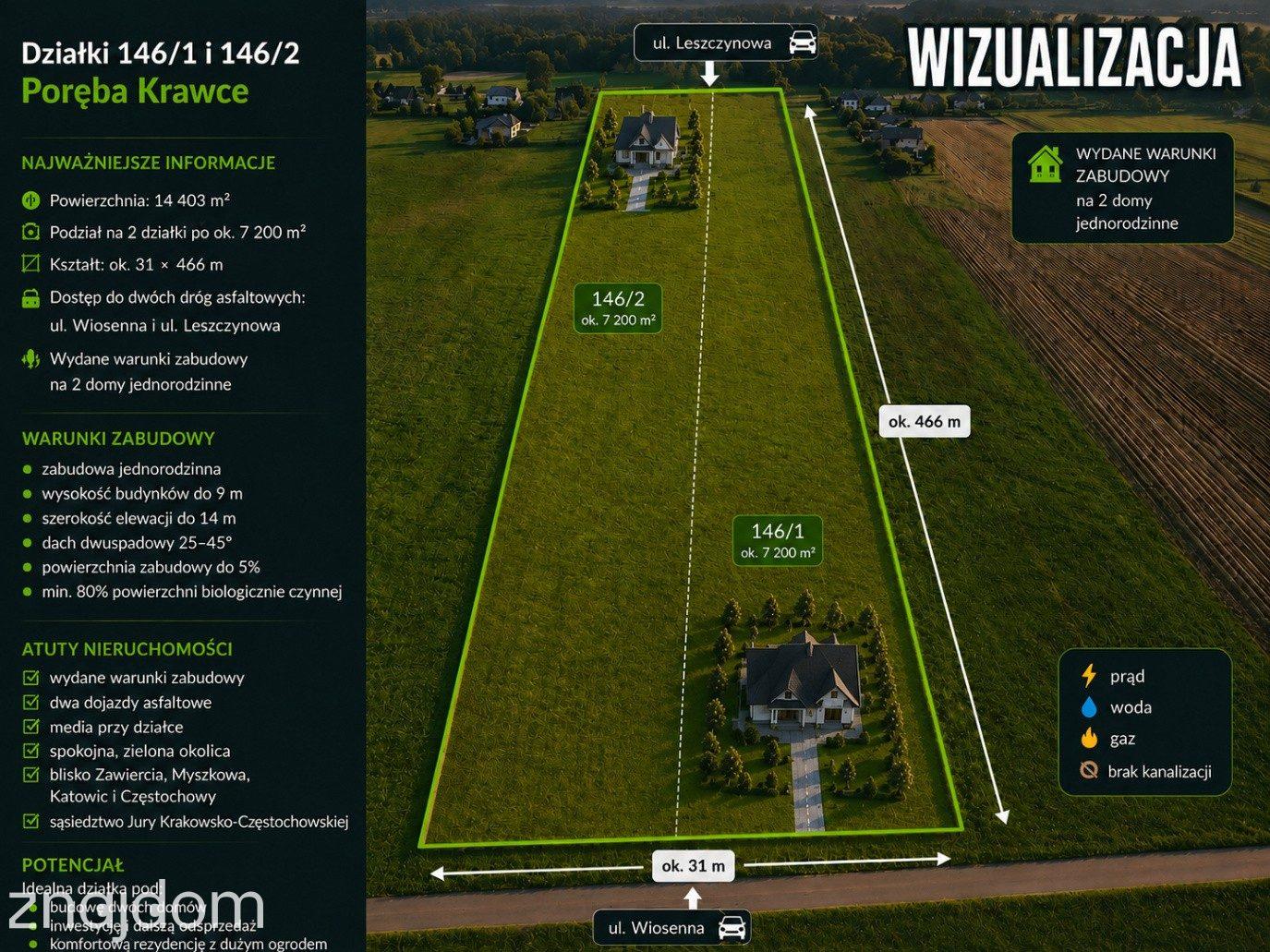 Działka Rolno-Budowlana 1,44 HA - zdjęcie 6