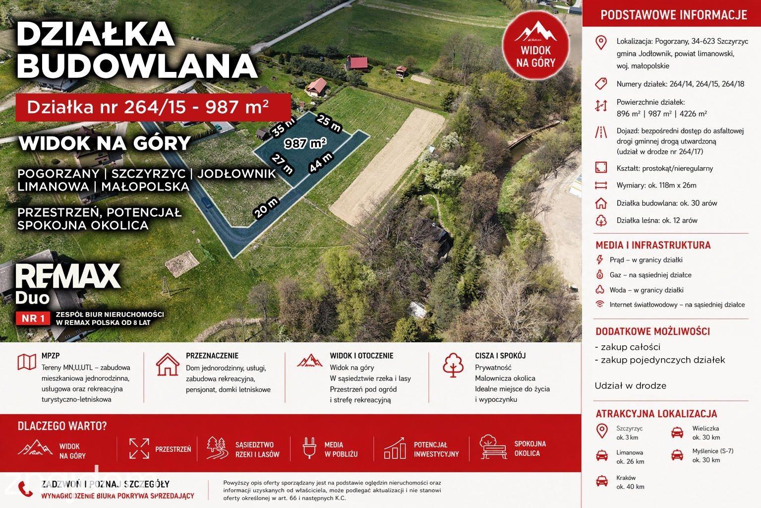 Działka budowlana, 10 arów, Pogorzany, Szczyrzyc - zdjęcie 2