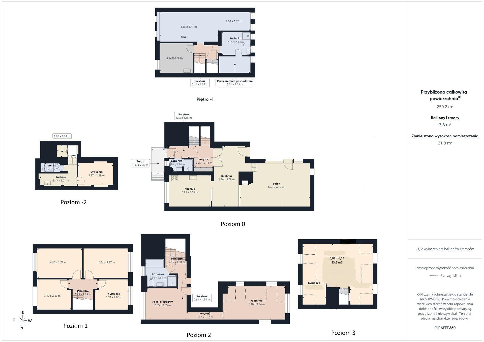 Gdańsk Osowa | 219 m² domu z działka 385 m² - zdjęcie 16