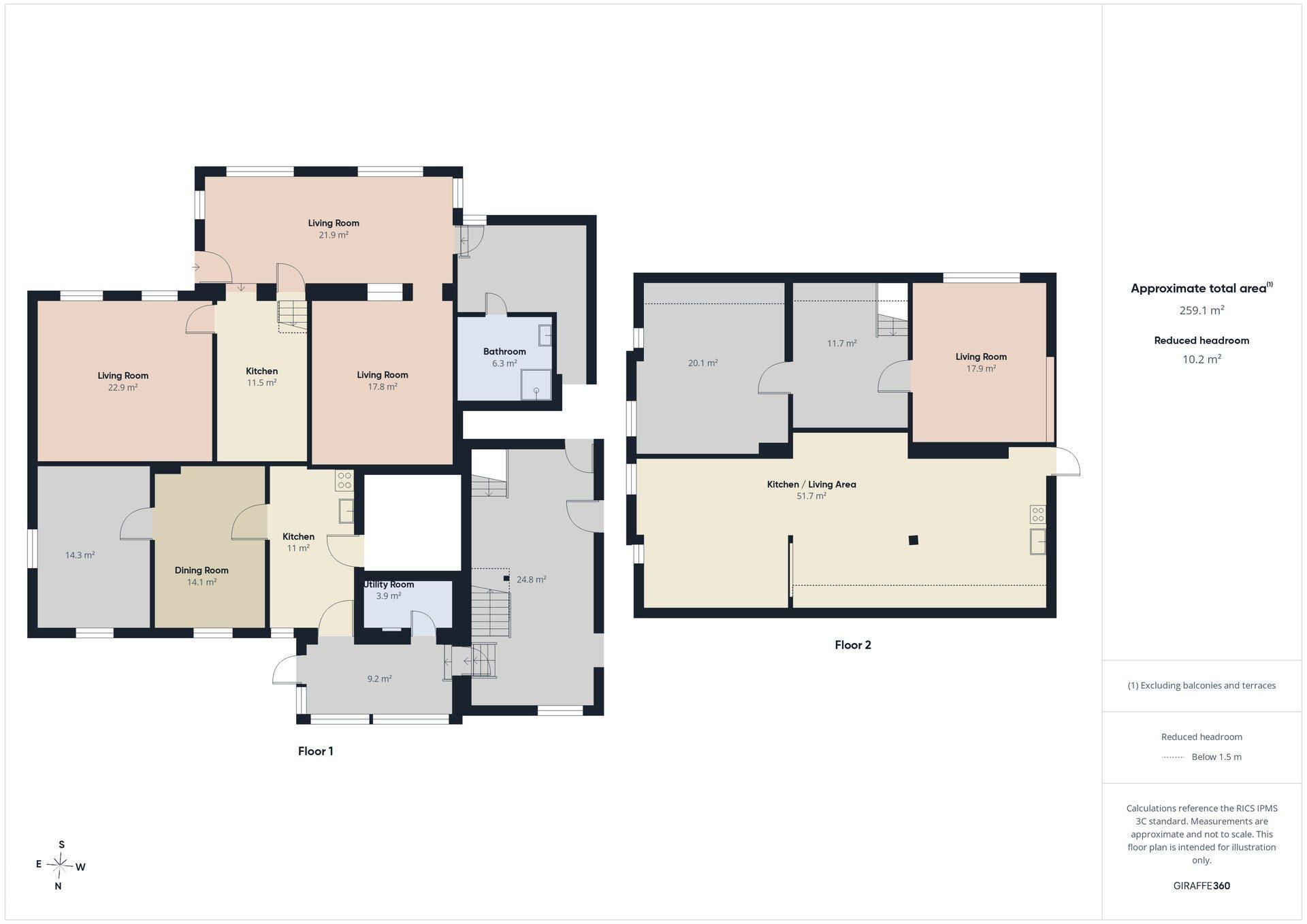 Siedlisko z historią | Kępiny Małe | 6024 m² | dom 259,1 m² - zdjęcie 14