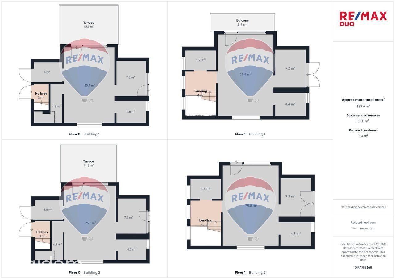 Apartamenty „Panorama Pienin” - 4 Lokale - zdjęcie 16