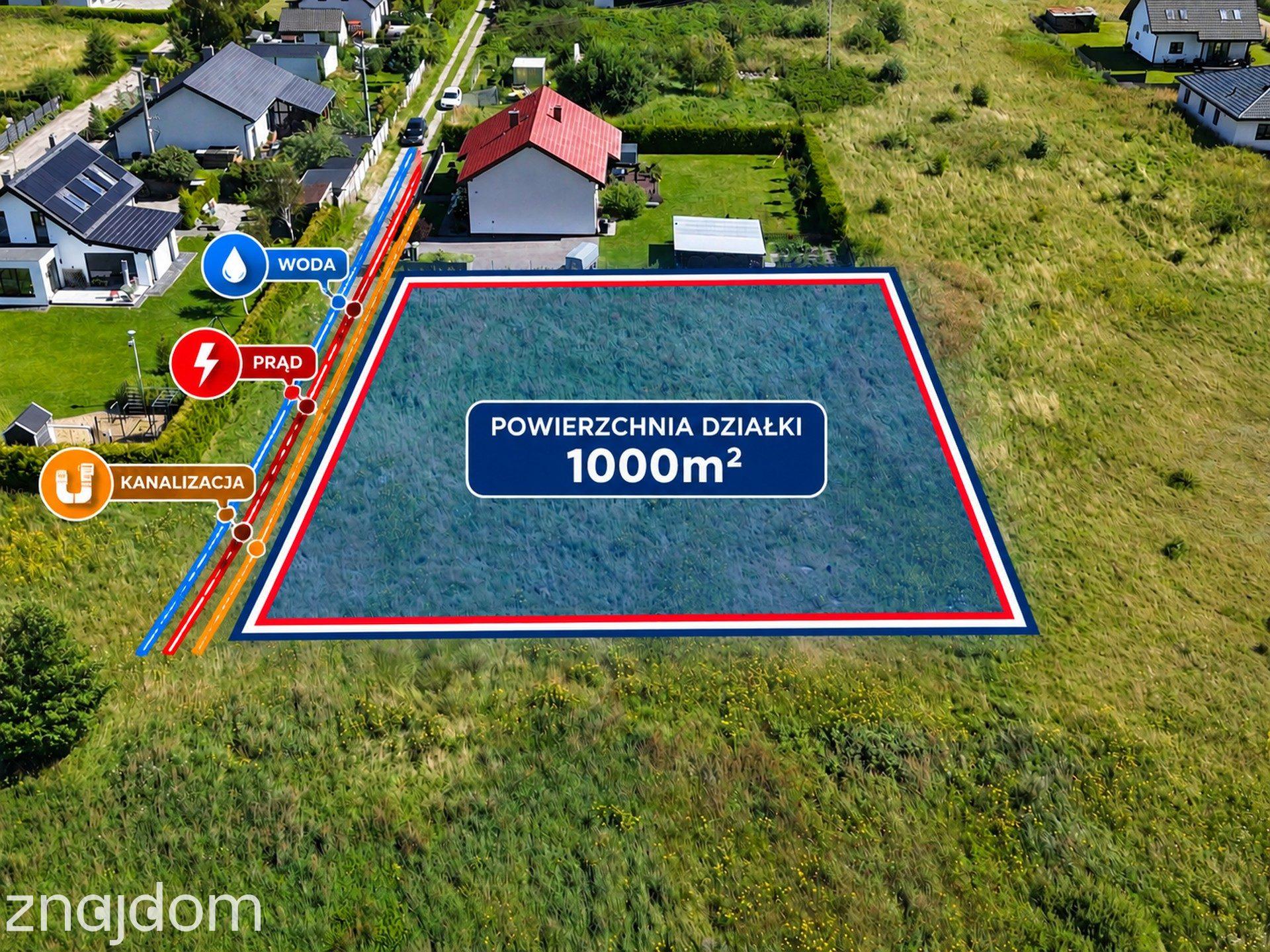 Działka budowlana 1000 m² | 5 km od morza - zdjęcie 2