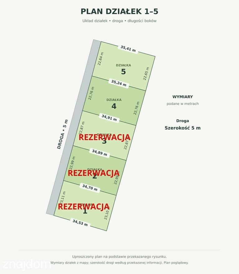 Media, asfalt, spokojnie, dobry wylot !