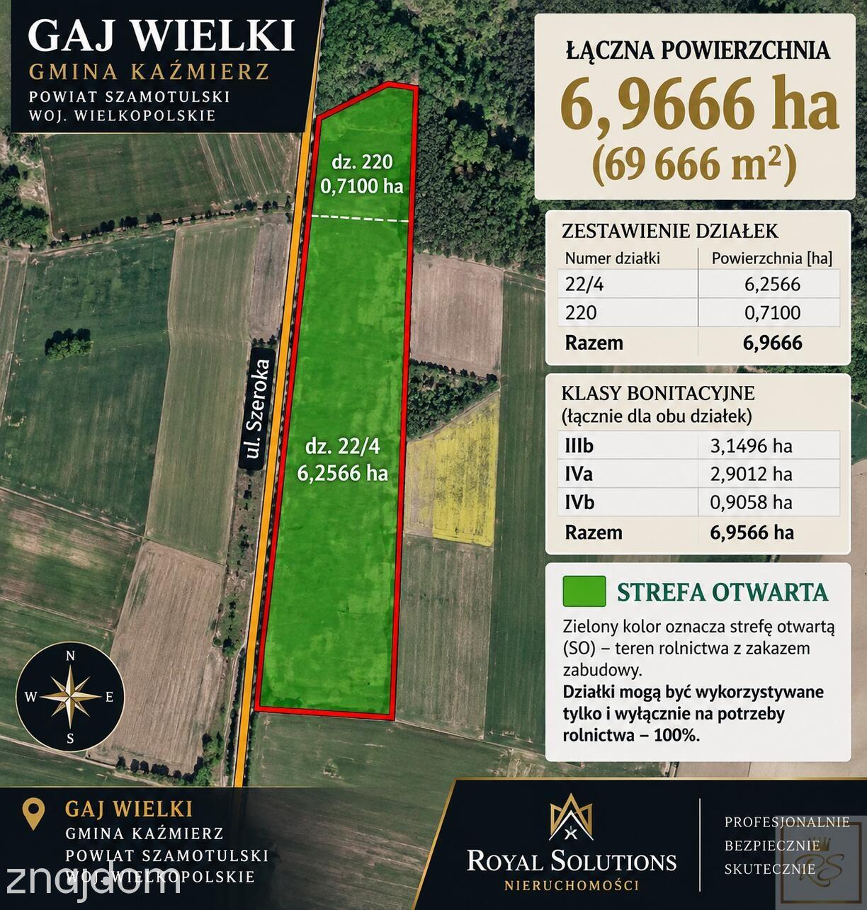 7 ha dobrej klasy roli tylko 30 km od Poznania