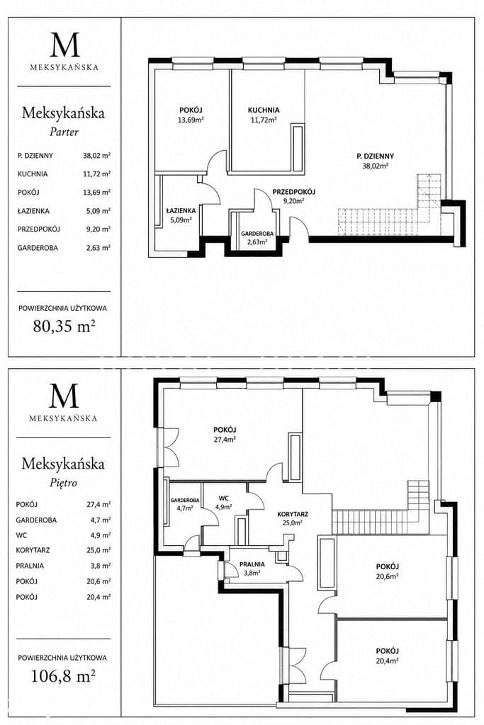 Penthouse z ogrodem na dachu | Saska Kępa - zdjęcie 19