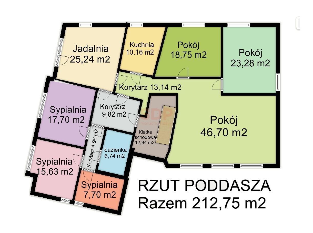 Dom - zdjęcie 4