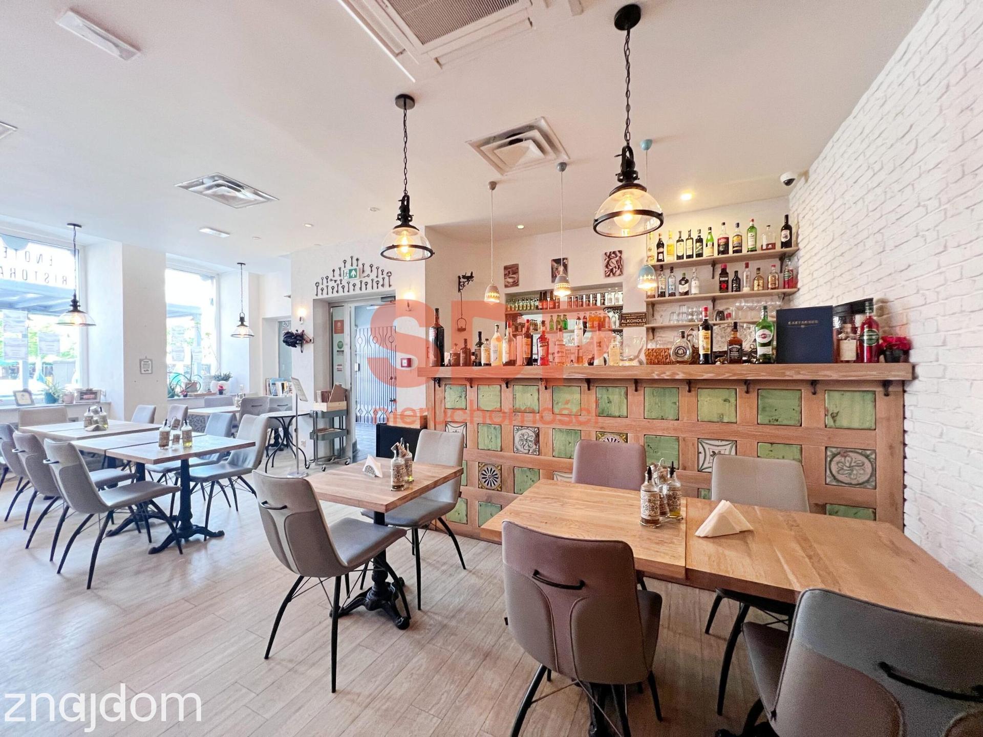 Lokal 168 m² z potencjałem gastronomicznym – Plac Solny - zdjęcie 4