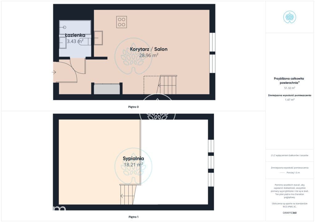 Apartament premium wolny od września - zdjęcie 16