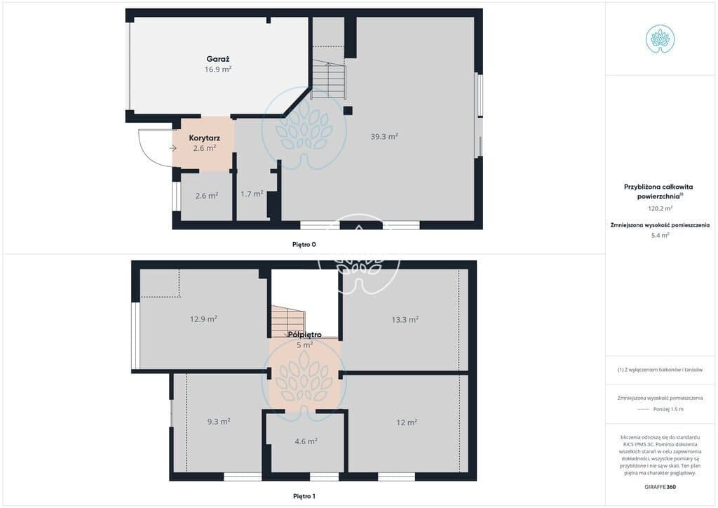 Dom z lasem, duża działka - zdjęcie 8