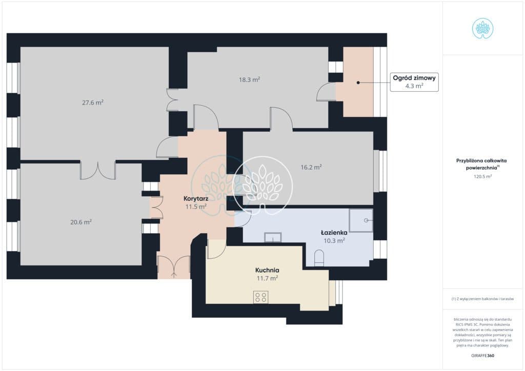 Secesja z 1912 | 119m² | Sufity 3,2m | Śródmieście - zdjęcie 7