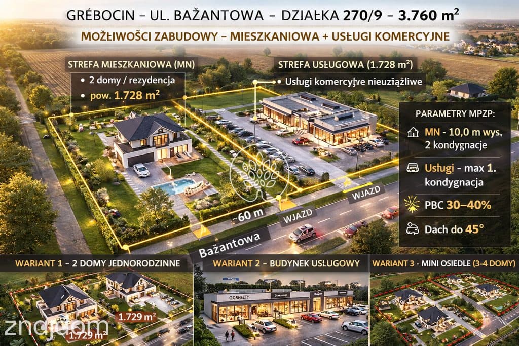 Blisko dworca, pod zabudowę mieszkaniową/usługi - zdjęcie 2