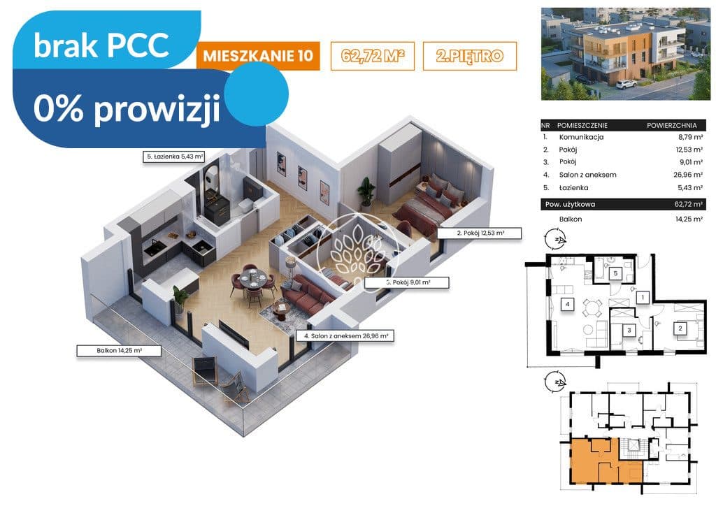 3 pokoje na Wyżynach - 0% PROWIZJI
