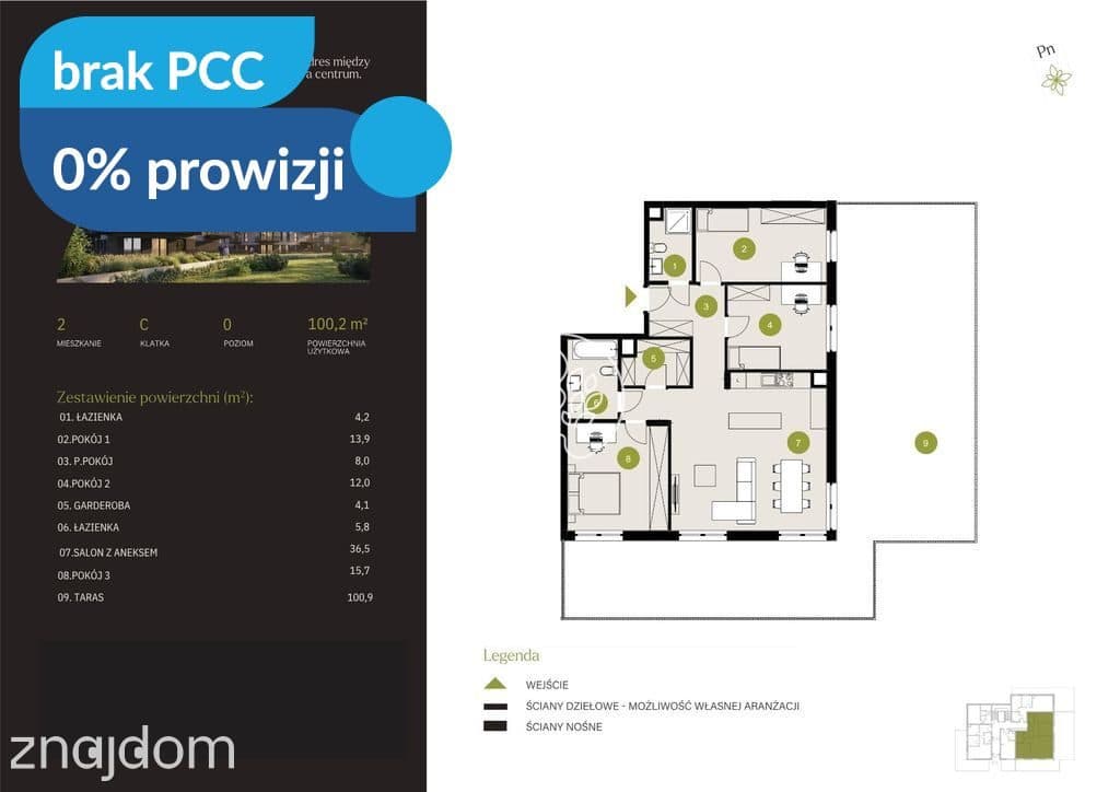Kameralne Czyżkówko- 0% PROWIZJI