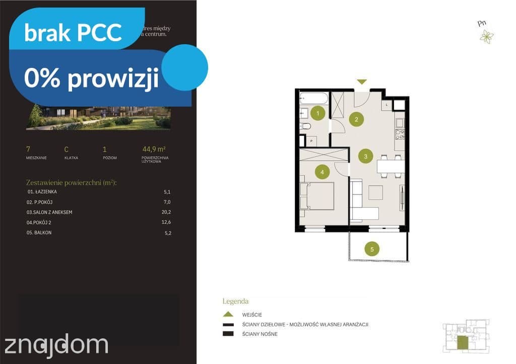 Kameralne Czyżkówko- 0% PROWIZJI