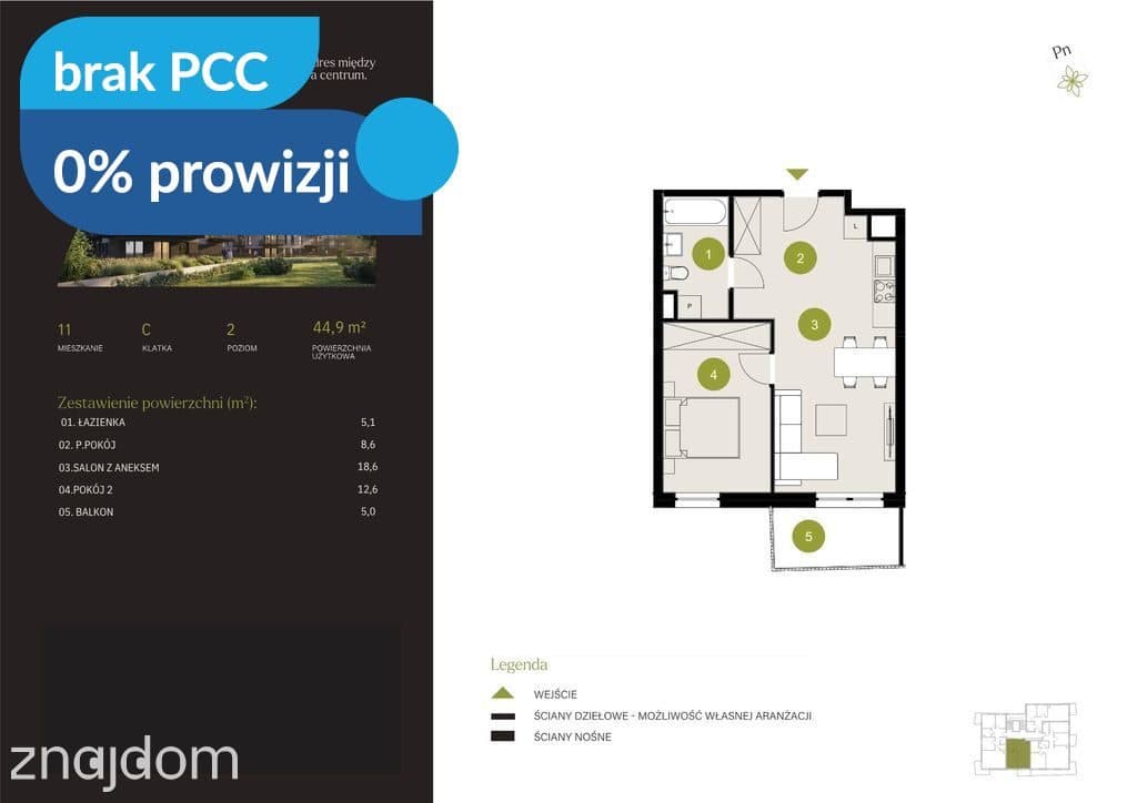 Kameralne Czyżkówko- 0% PROWIZJI