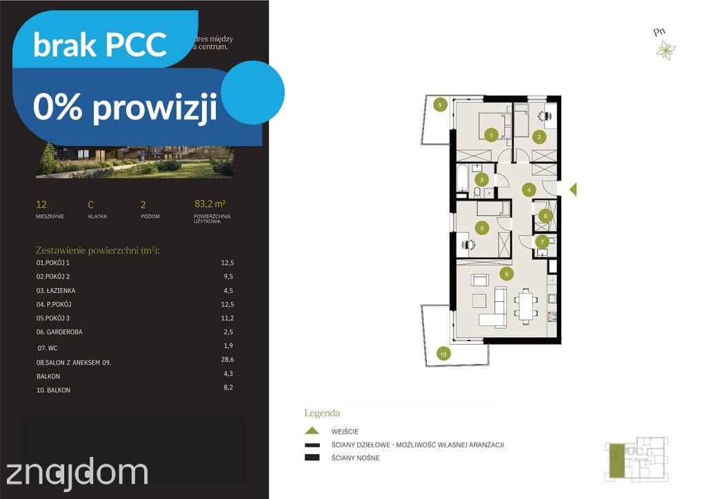 Kameralne Czyżkówko- 0% PROWIZJI