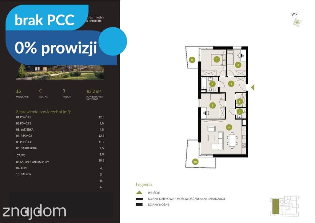 Kameralne Czyżkówko- 0% PROWIZJI