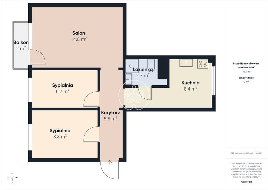 3 pokoje | Balkon | Klimatyzacja Kapuściska - zdjęcie 10