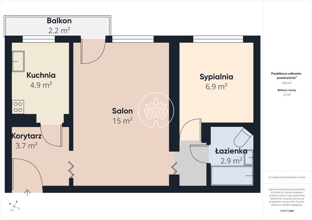 35m² 2 pokoje Balkon Błonie do remontu - zdjęcie 8