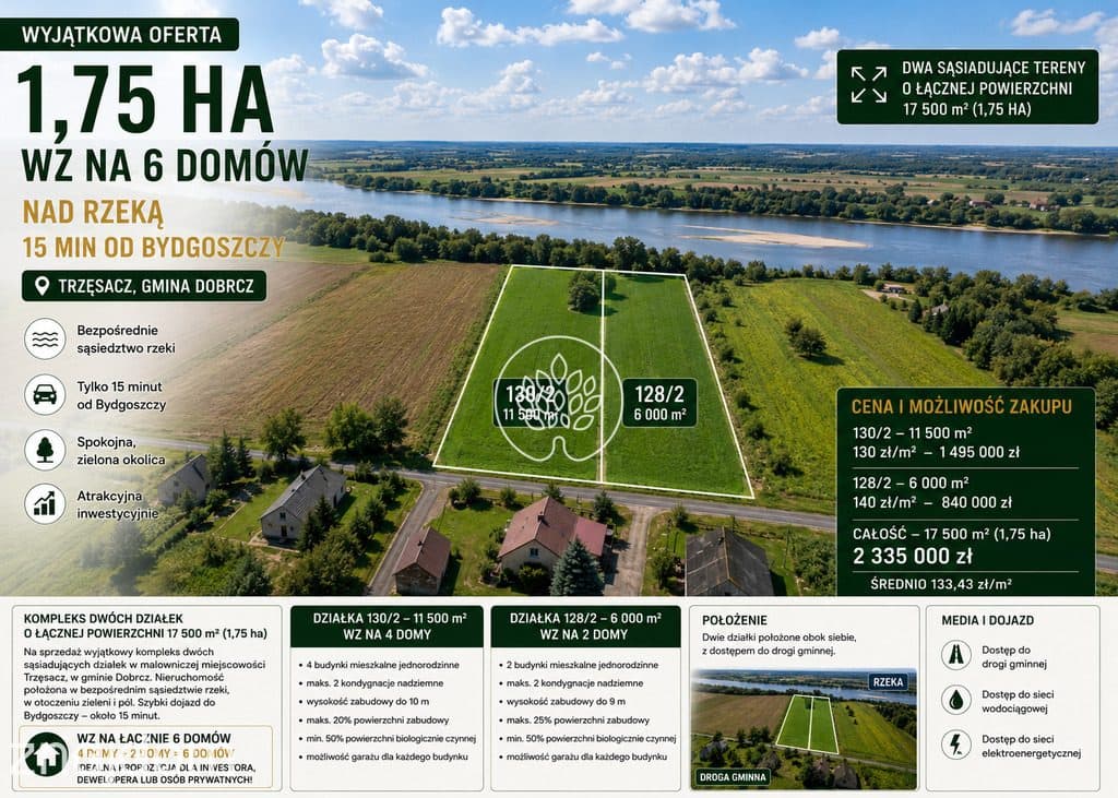1,75 ha | WZ na 6 domów | 15 min od Bydgoszczy