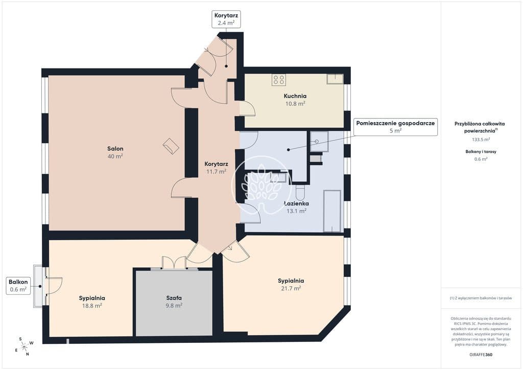 126 m² | 3,45 m wysokości | serce Bydgoszczy - zdjęcie 16
