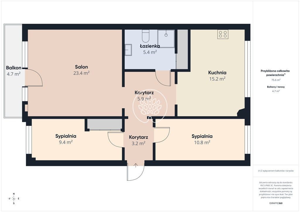 Fordon | 74 m² | Możliwość 4 pokoi - zdjęcie 17
