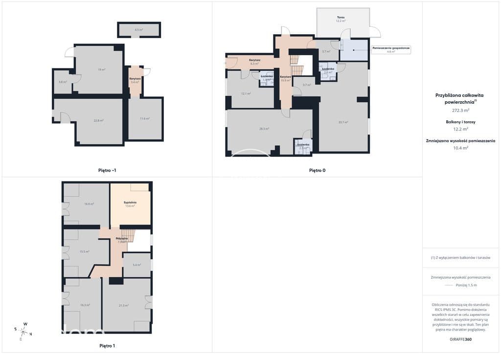 Nieruchomość inwestycyjna | ok. 375 m² | ok. 10 pokoi - zdjęcie 19
