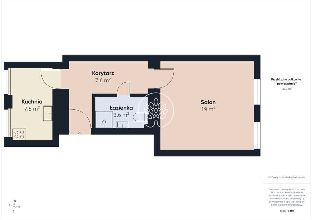 Bartodzieje 37m² parter ogród 250m² po remoncie - zdjęcie 9