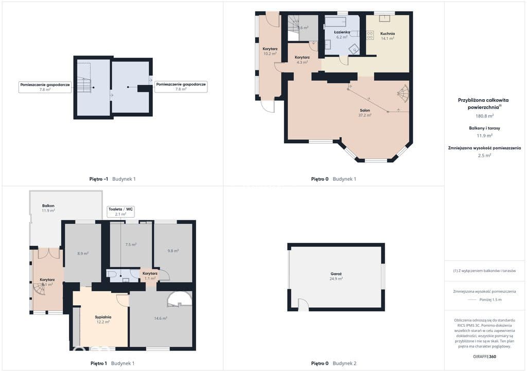 Przestronny dom 180 m² | Inowrocław | garaż - zdjęcie 20
