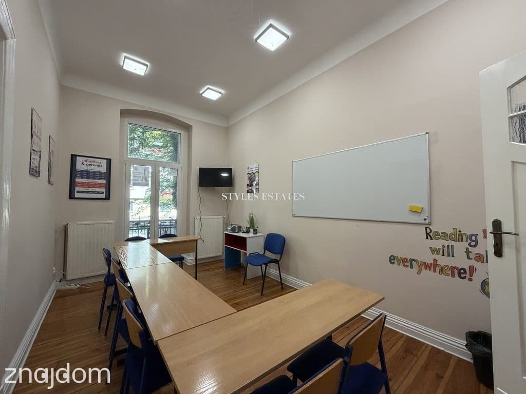 Lokal użytkowy na wynajem | 115 m² - Chodkiewicza - zdjęcie 4