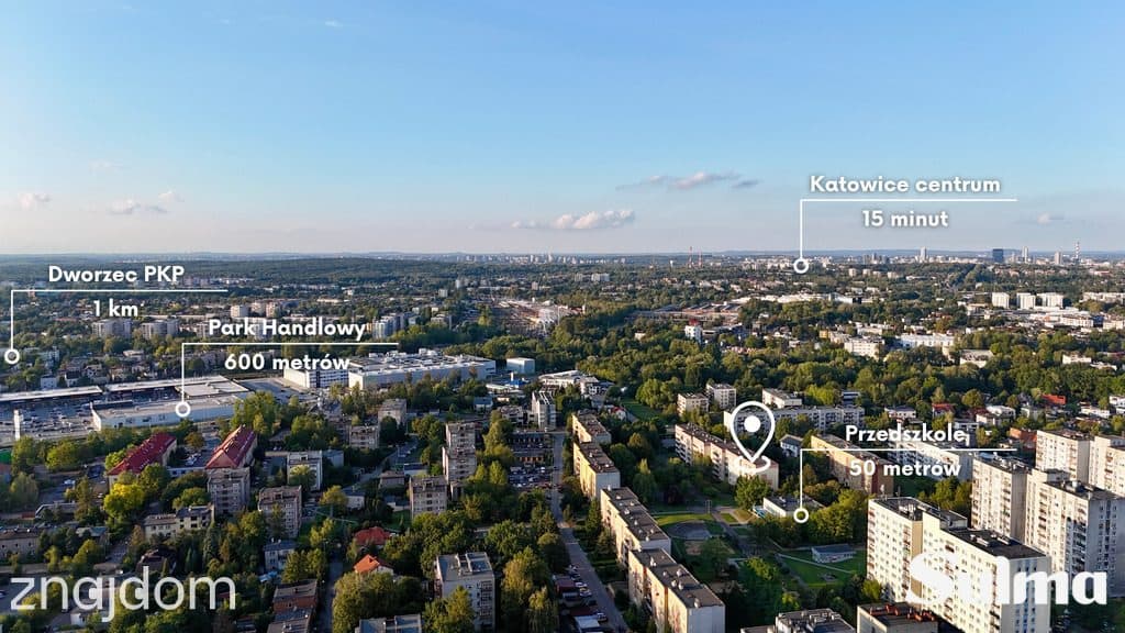Balkon na zieleń | dwustronne i dobrze doświetlone - zdjęcie 7