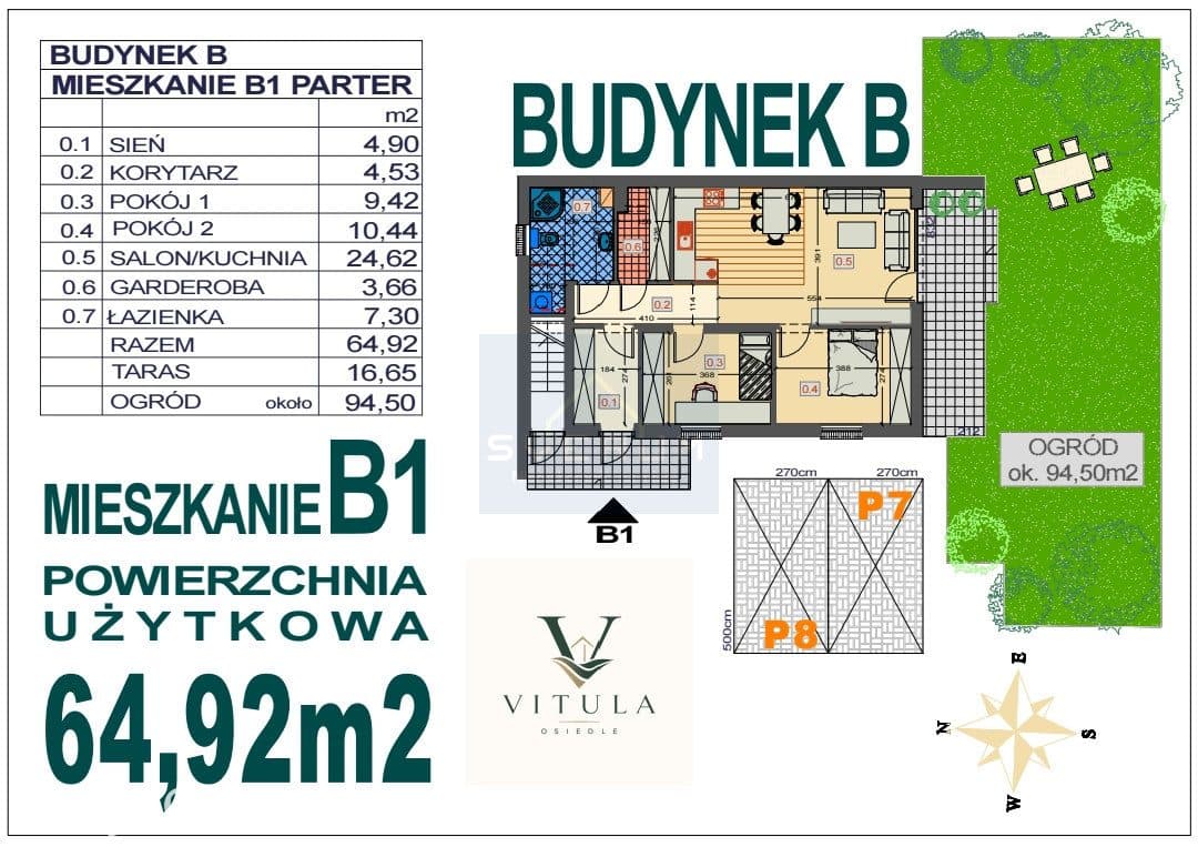 VITULA Blachownia-apartamenty z ogródkiem - zdjęcie 2
