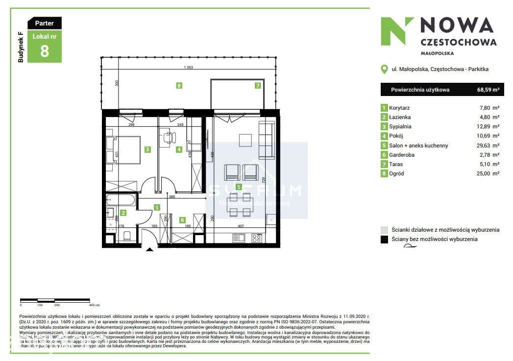 Nowe mieszkanie w dzielnicy Parkitka - zdjęcie 3