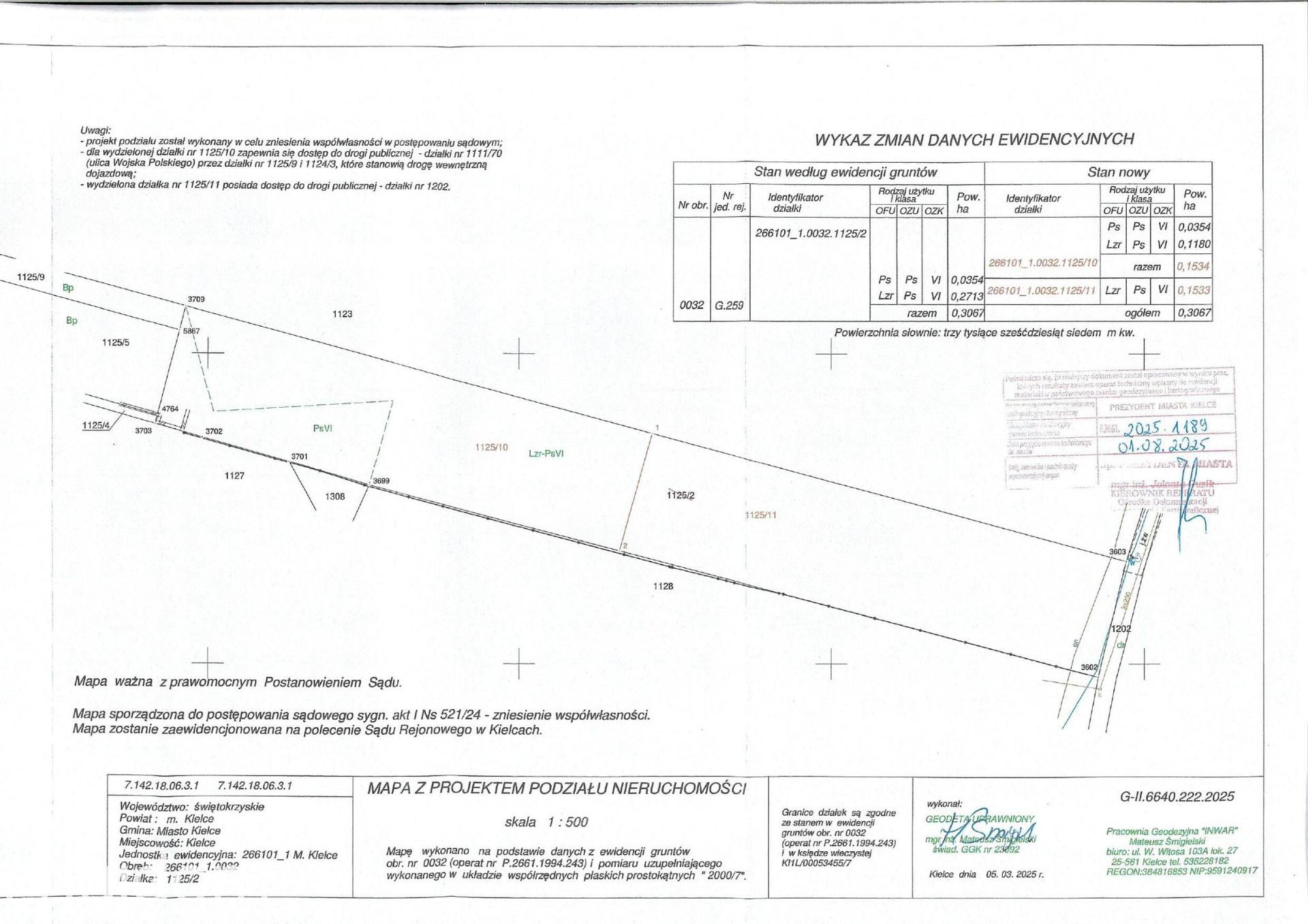 Dwie działki w Kielcach o powiechdni 2362m2 - zdjęcie 5