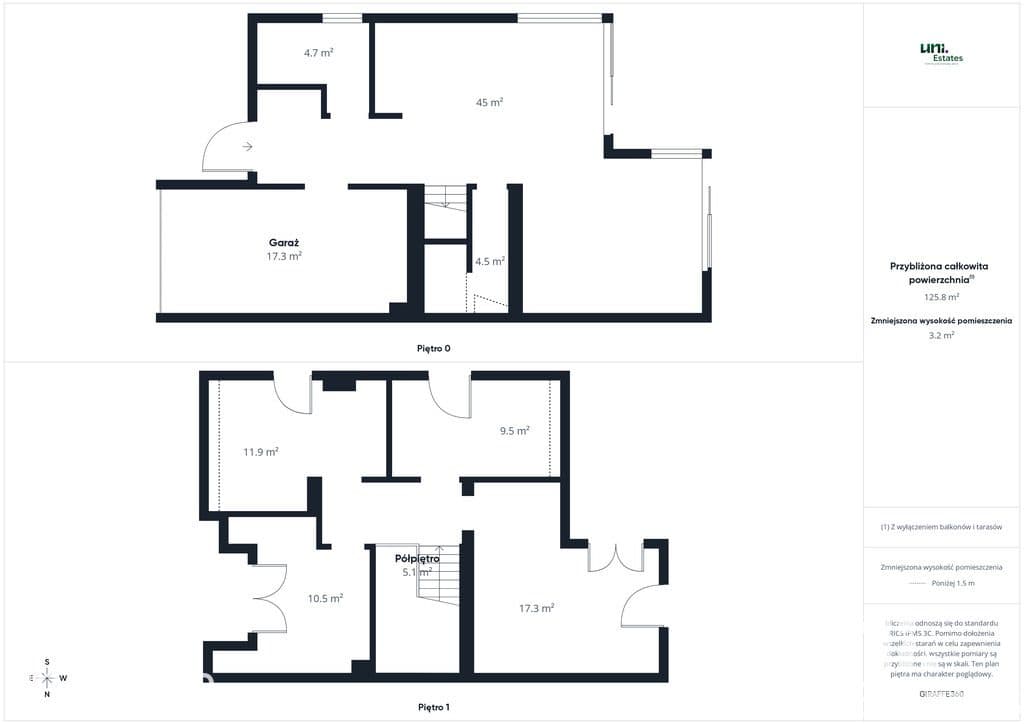 Ostatni dom! Ogród, garaż, taras | 125 m² | Skotniki - zdjęcie 11