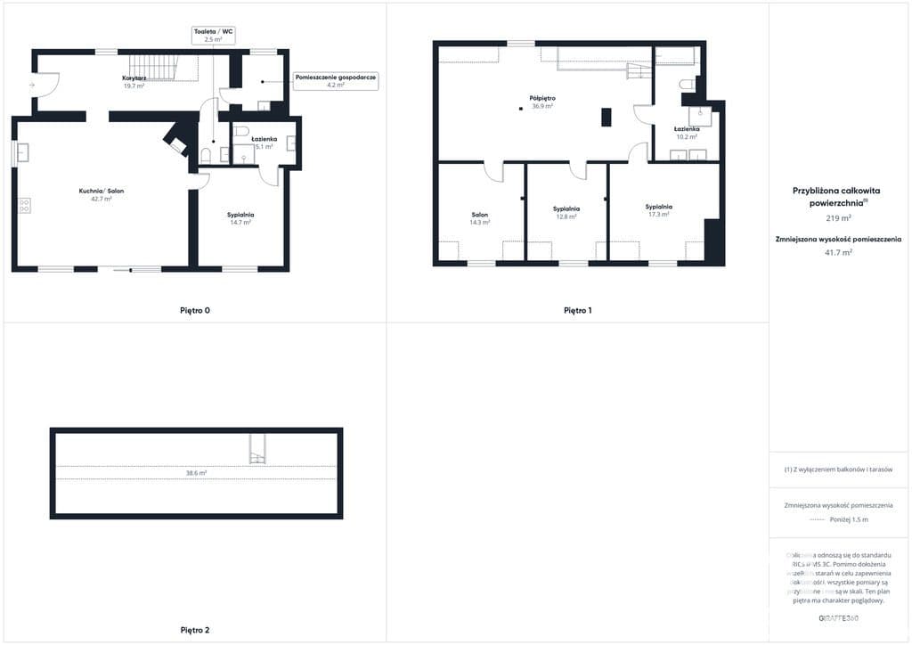 6 Pokoi | 200m2 | Ogród | Spacer 360 - zdjęcie 16
