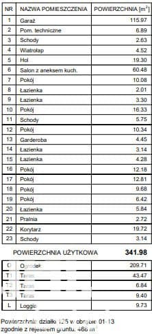 KONSTANCIN - JEZIORNA I 341,98 m2 I BEZ PROWIZJI I GOTOWE - zdjęcie 13