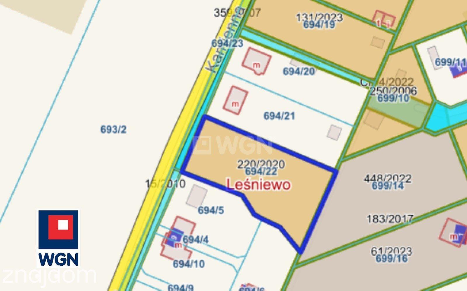 Grunt budowlany jednorodzinny na  sprzedaż Leśniewo - Działka z WZ i gotowym projektem Bliźniaka- Leśniewo - zdjęcie 3