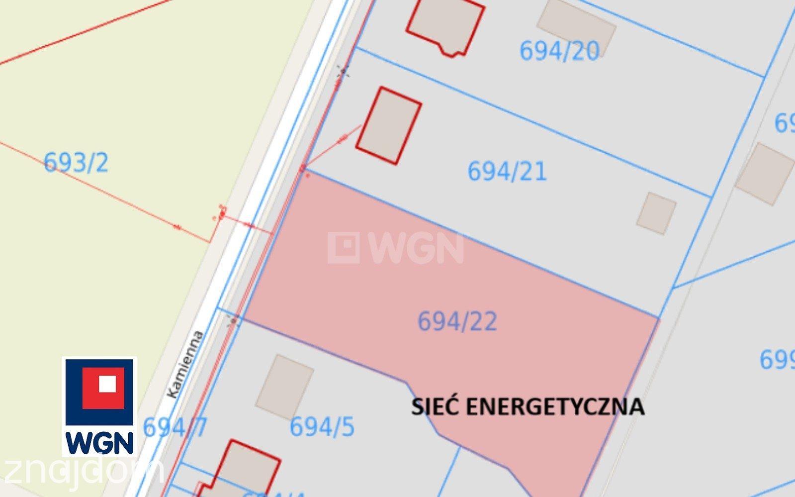Grunt budowlany jednorodzinny na  sprzedaż Leśniewo - Działka z WZ i gotowym projektem Bliźniaka- Leśniewo - zdjęcie 7