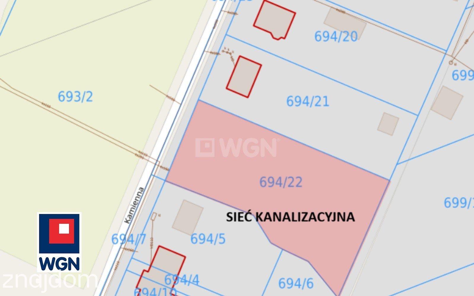 Grunt budowlany jednorodzinny na  sprzedaż Leśniewo - Działka z WZ i gotowym projektem Bliźniaka- Leśniewo - zdjęcie 5