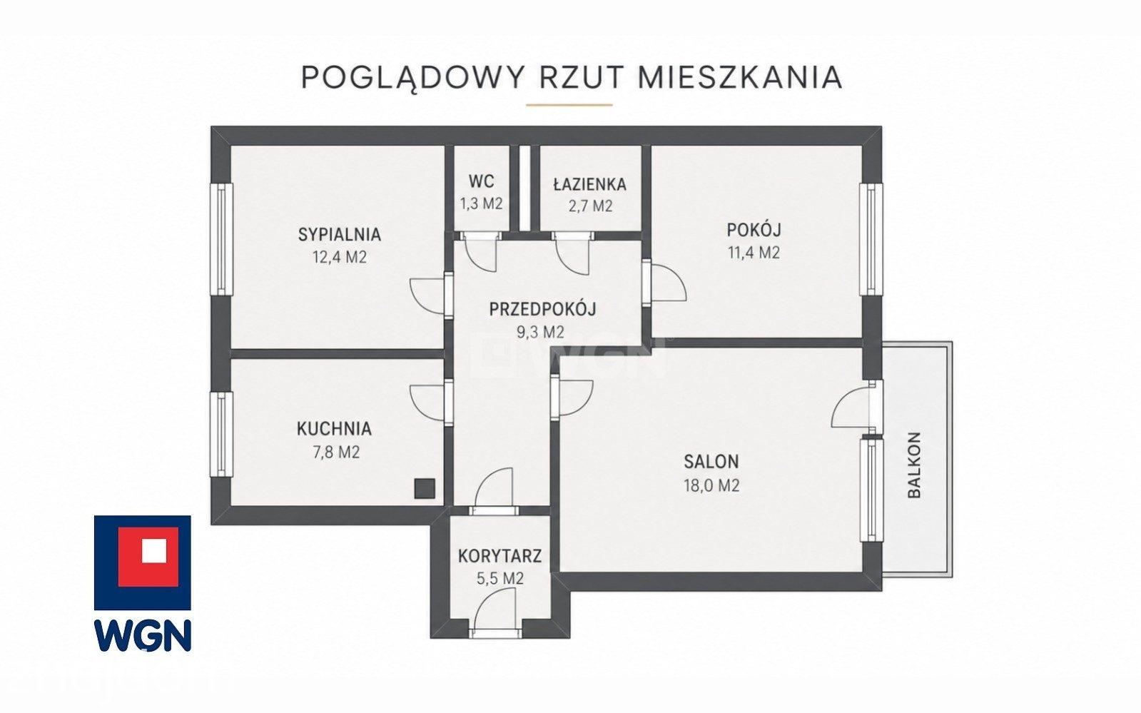 Mieszkanie na sprzedaż Poznań