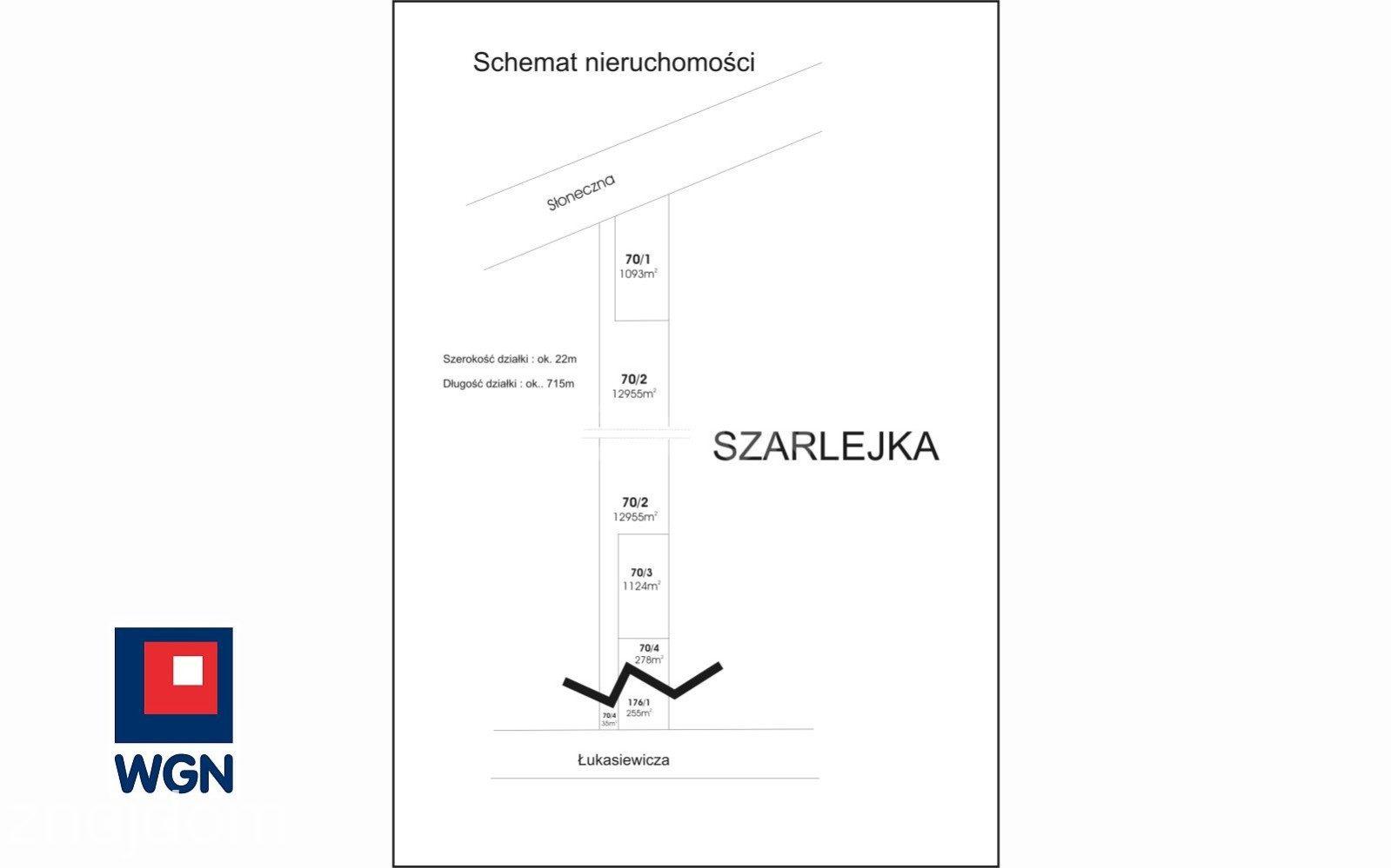 Grunt budowlany jednorodzinny na sprzedaż Szarlejka - Atrakcyjna działka pod zabudowę - zdjęcie 2