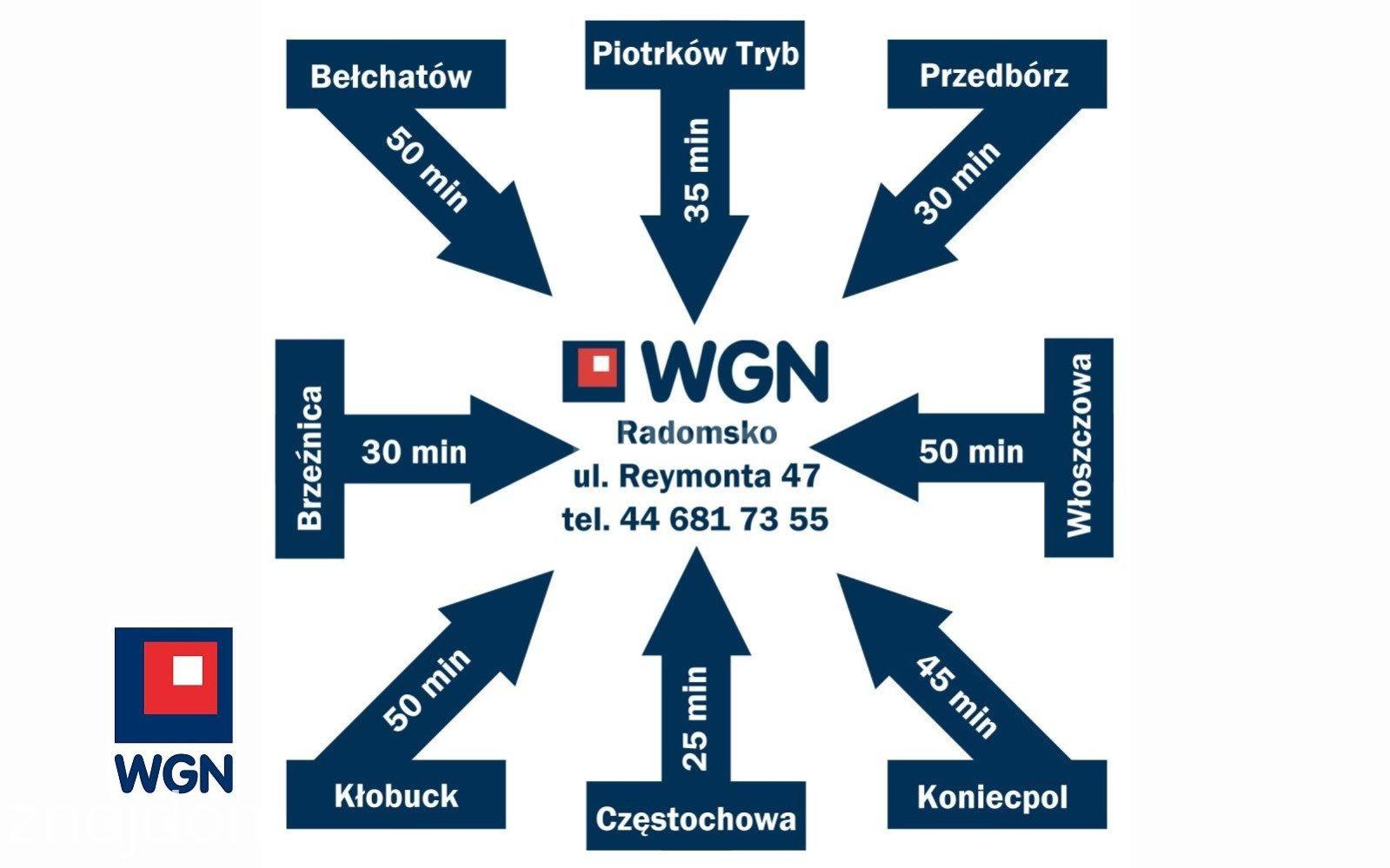 Działka na sprzedaż Szczepocice Prywatne - zdjęcie 17