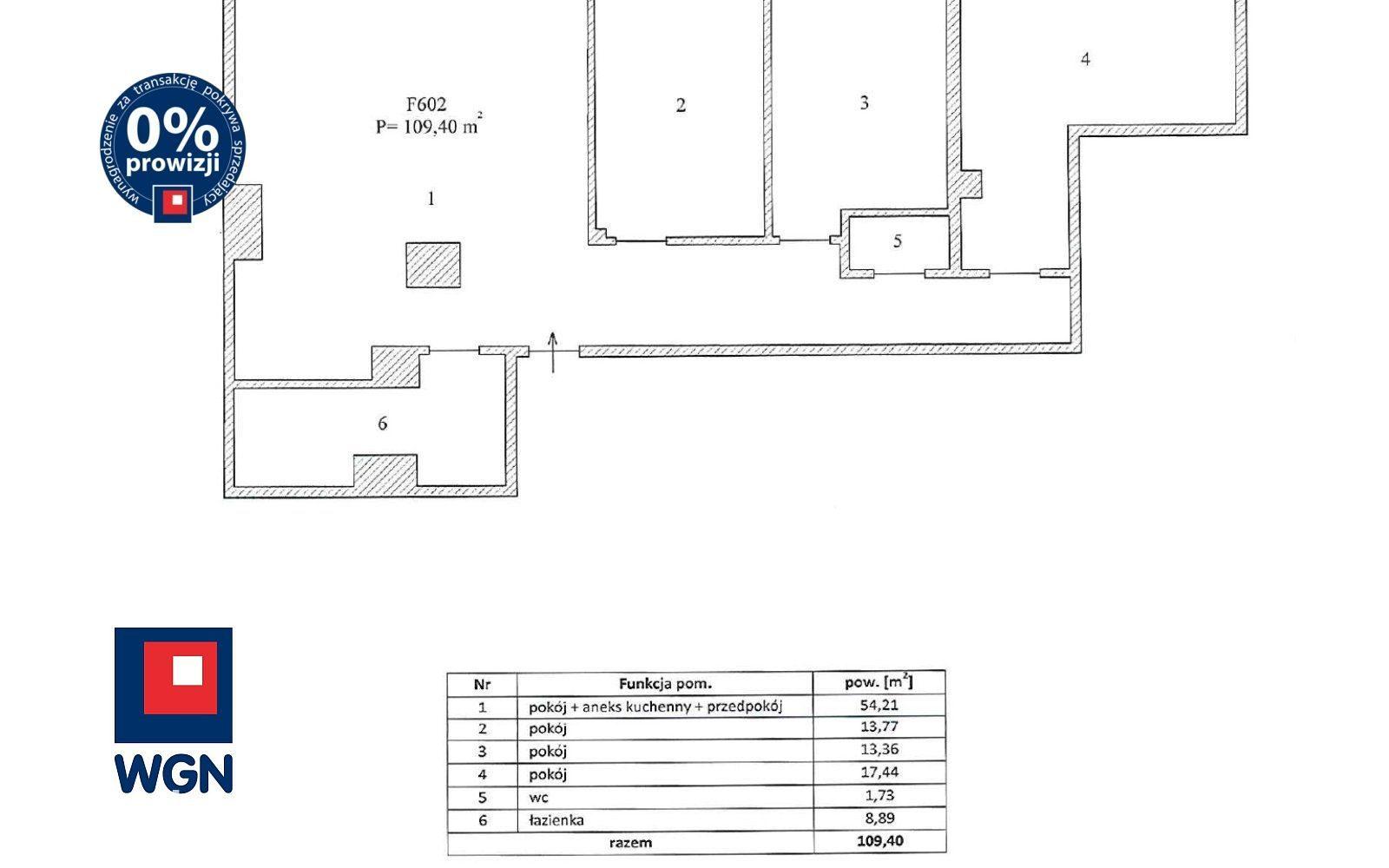 Mieszkanie na sprzedaż Kołobrzeg - Prestiżowy penthouse premium tuż przy plaży. - zdjęcie 2
