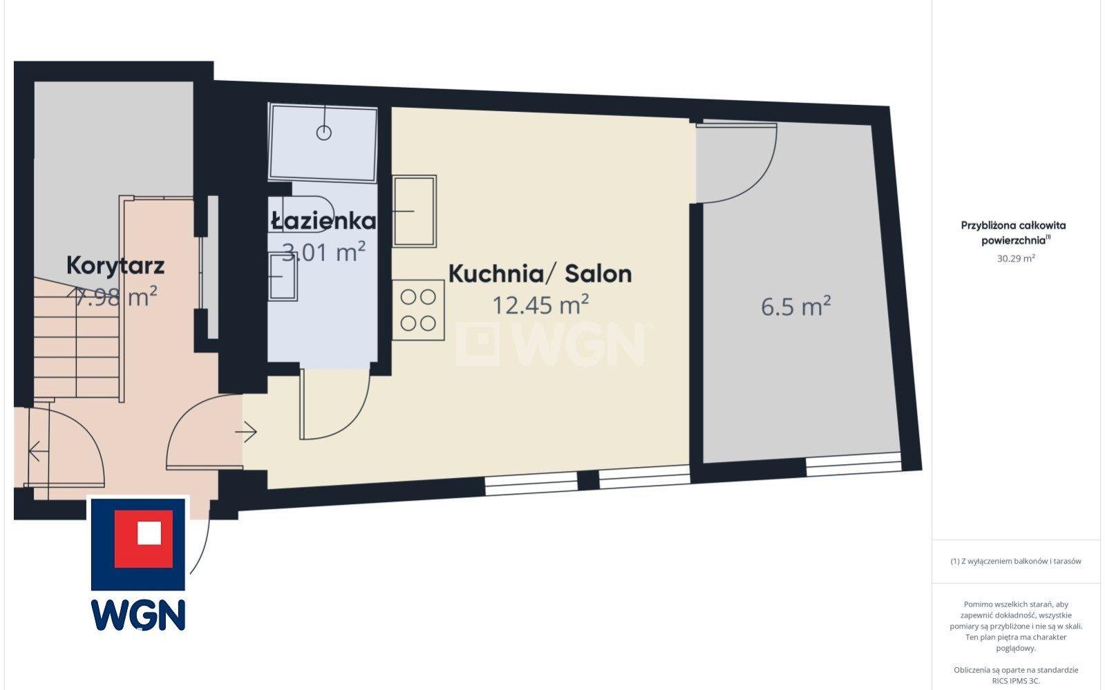 Mieszkanie na sprzedaż Kalisz