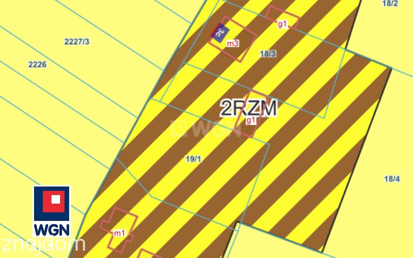 Działka na sprzedaż Myszków
