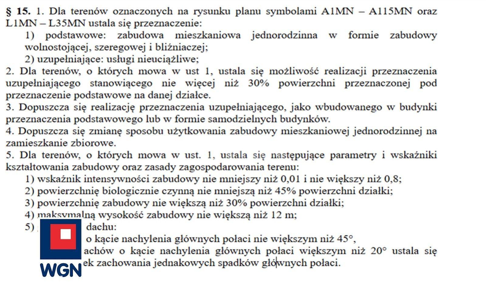 Grunt budowlany jednorodzinny na  sprzedaż Łazy - Działka budowlana w pobliżu Zbiornika wodnego Mitręga