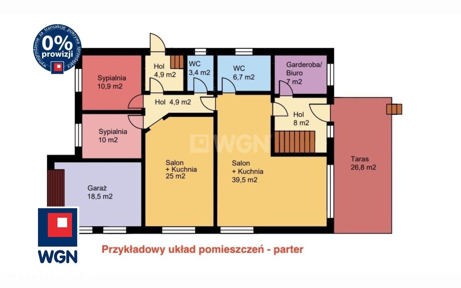 Dom na  sprzedaż Brenna - Dom wolnostojący na sprzedaż Brenna. - zdjęcie 3