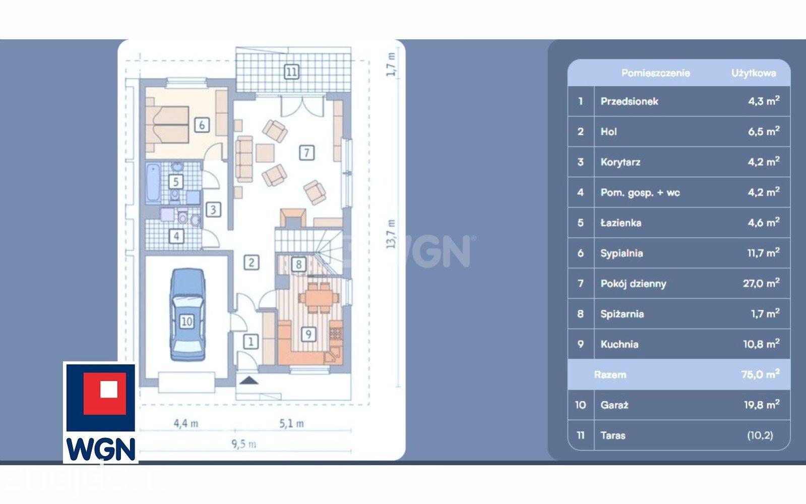 Dom na sprzedaż Nowiny - Segment bliźniaka 167 m2 z garażem. - zdjęcie 2