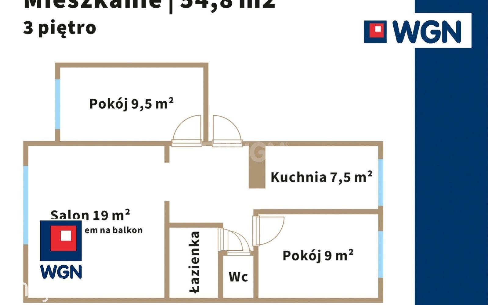 Mieszkanie na sprzedaż Września - 3 pokoje z balkonem | gotowe do wprowadzenia | Września.